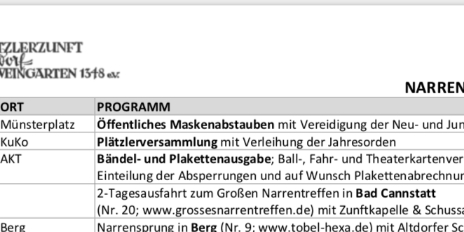 Bildschirmfoto 2020-01-06 um 17.17.46